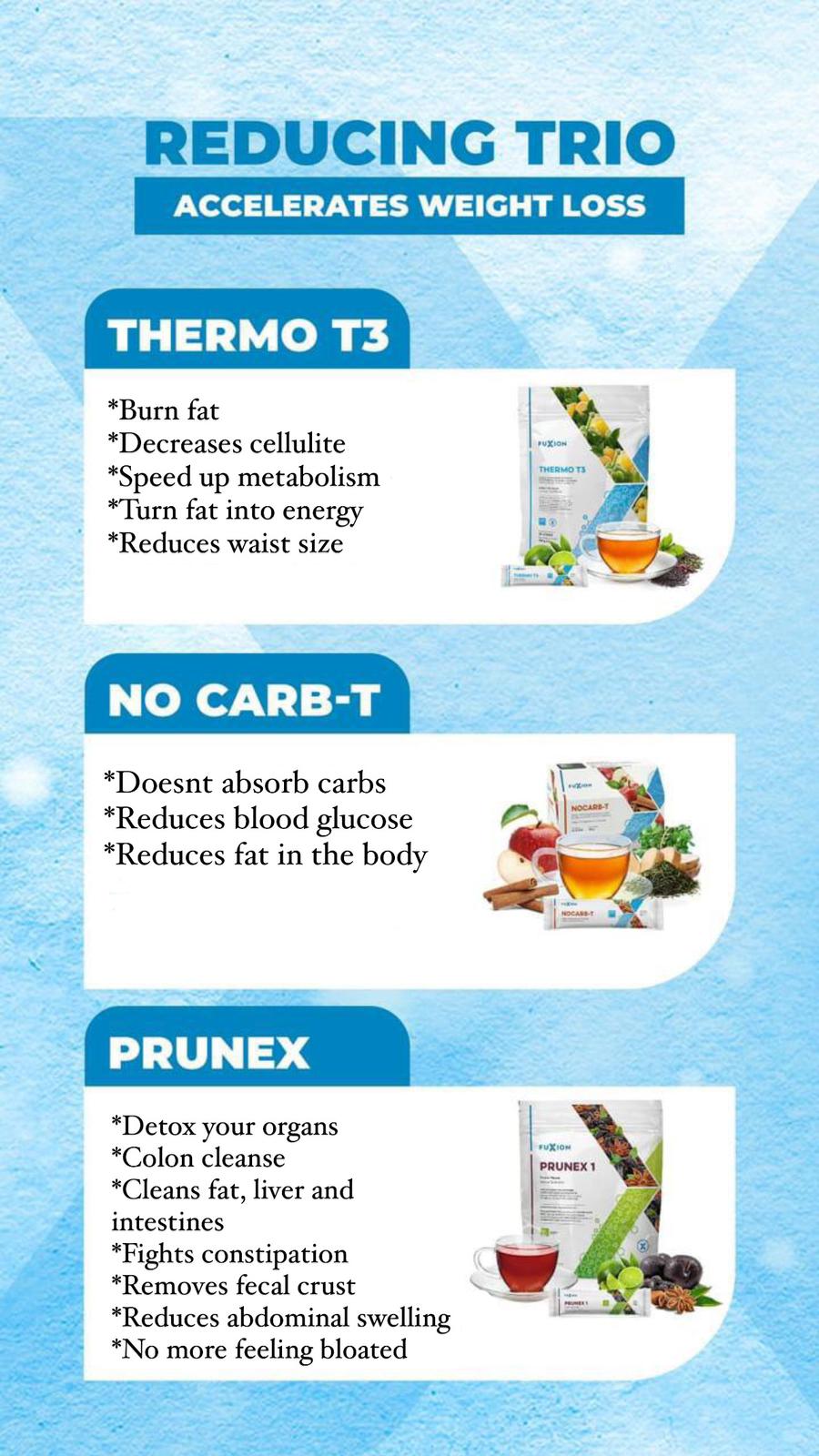 Weight Loss